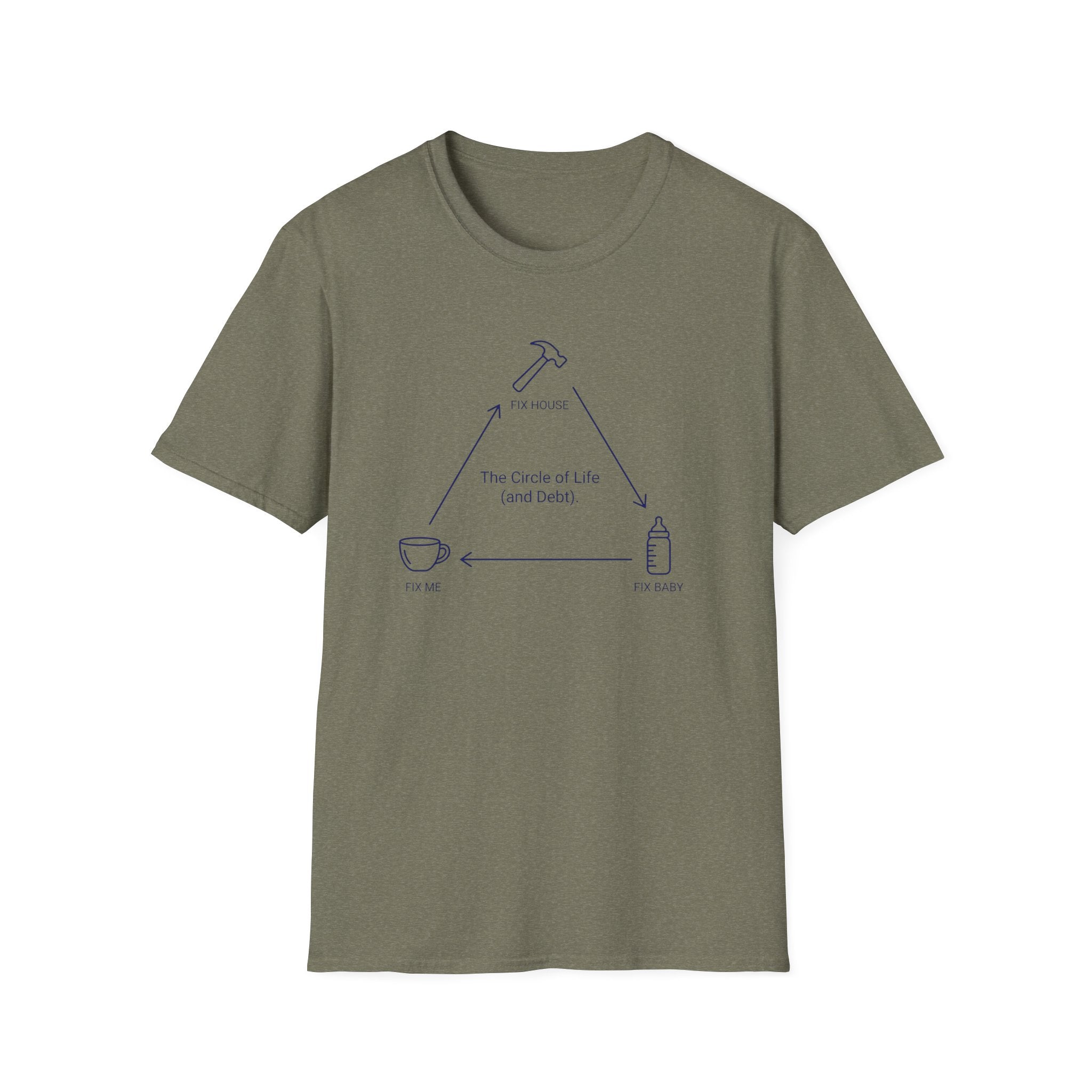 The Circle of Life (and Debt) T-Shirt
