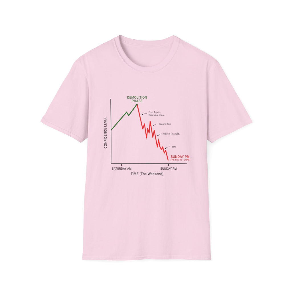 Confidence levels T-Shirt