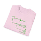 DIY ARCHITECTURE_ HIGH VOLTAGE CHAOS T-Shirt
