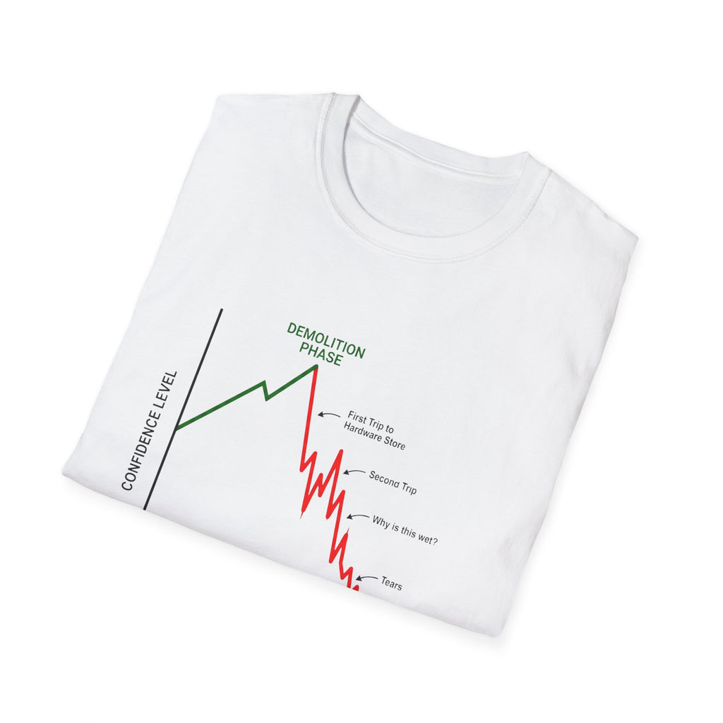 Confidence levels T-Shirt