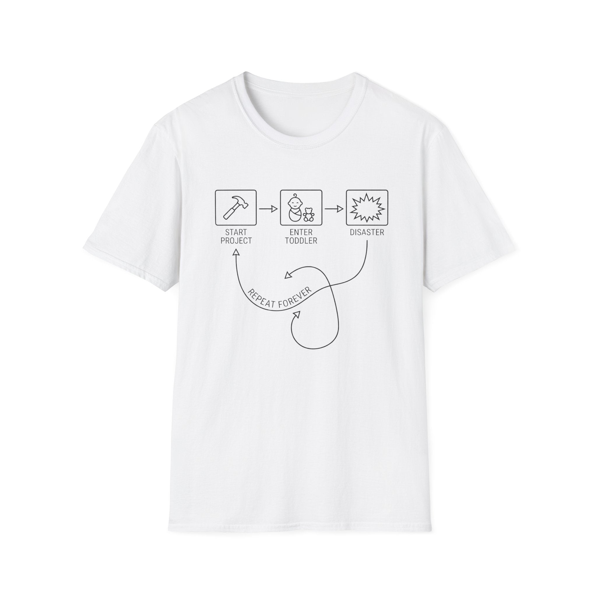 Start Project Enter Toddler- Disaster- Repeat Forever T-Shirt
