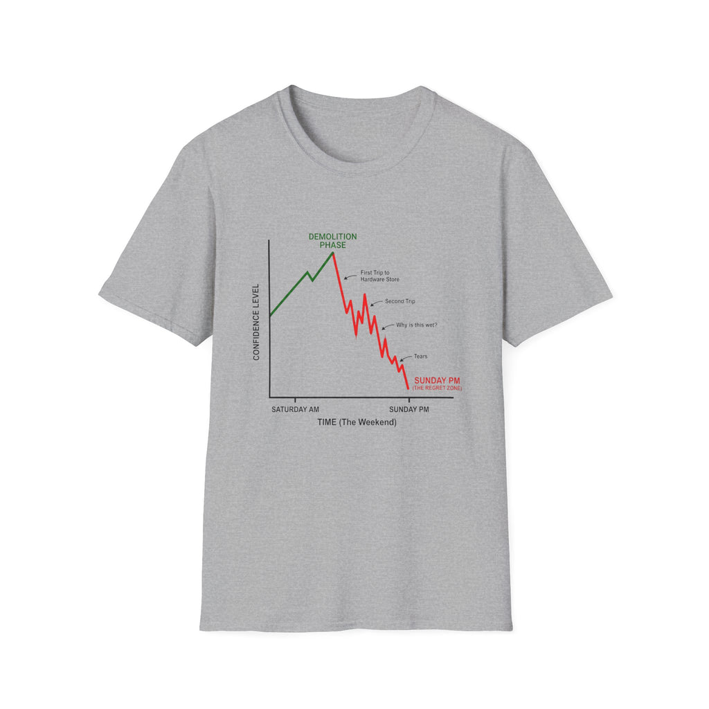Confidence levels T-Shirt