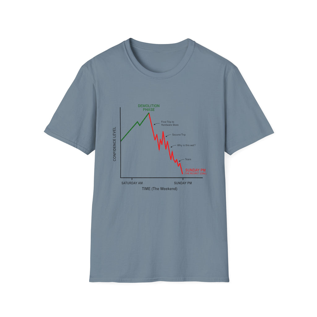 Confidence levels T-Shirt