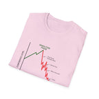 Confidence levels T-Shirt