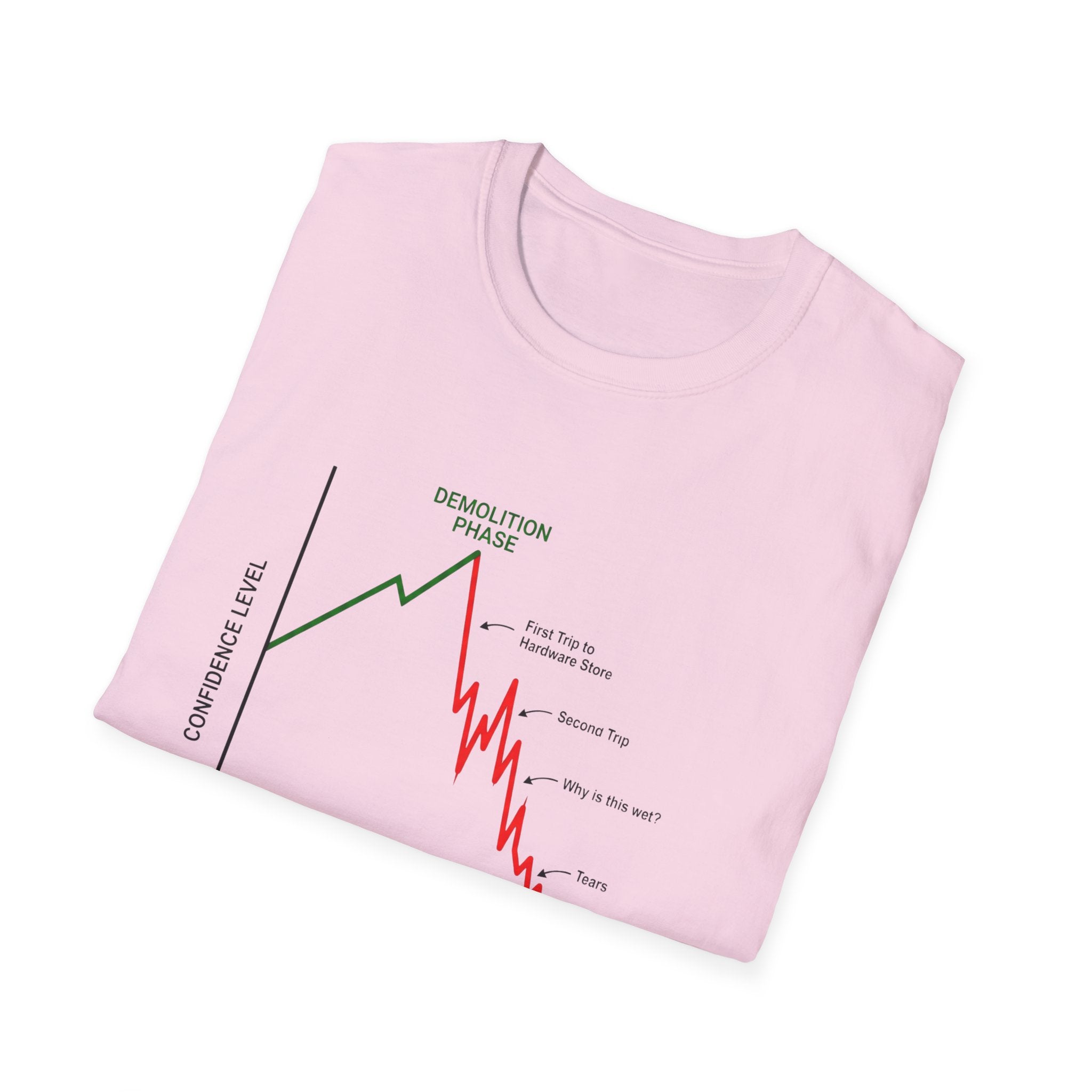 Confidence levels T-Shirt