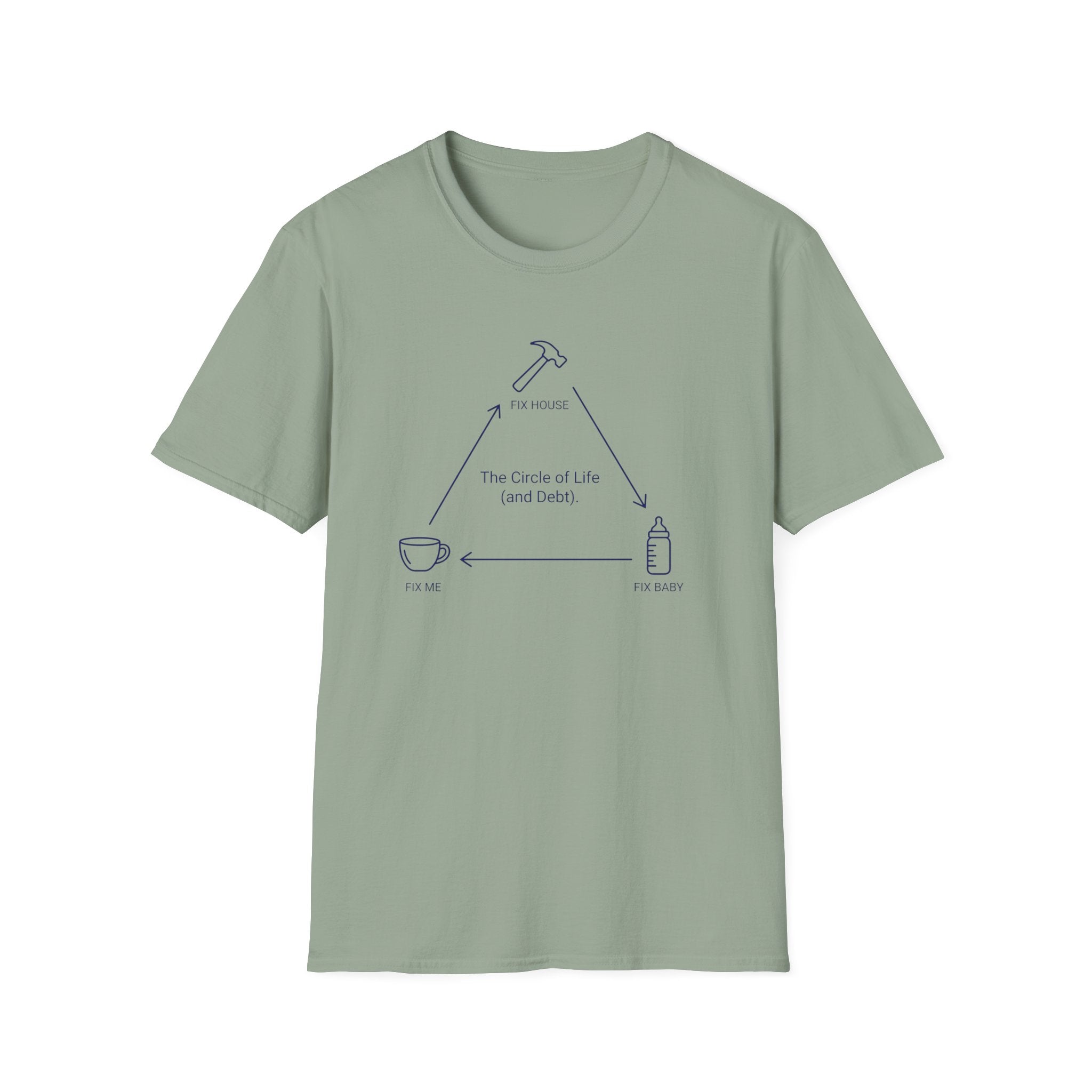 The Circle of Life (and Debt) T-Shirt