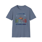 Minecraft Project Levels T-Shirt