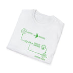 DIY ARCHITECTURE_ HIGH VOLTAGE CHAOS T-Shirt