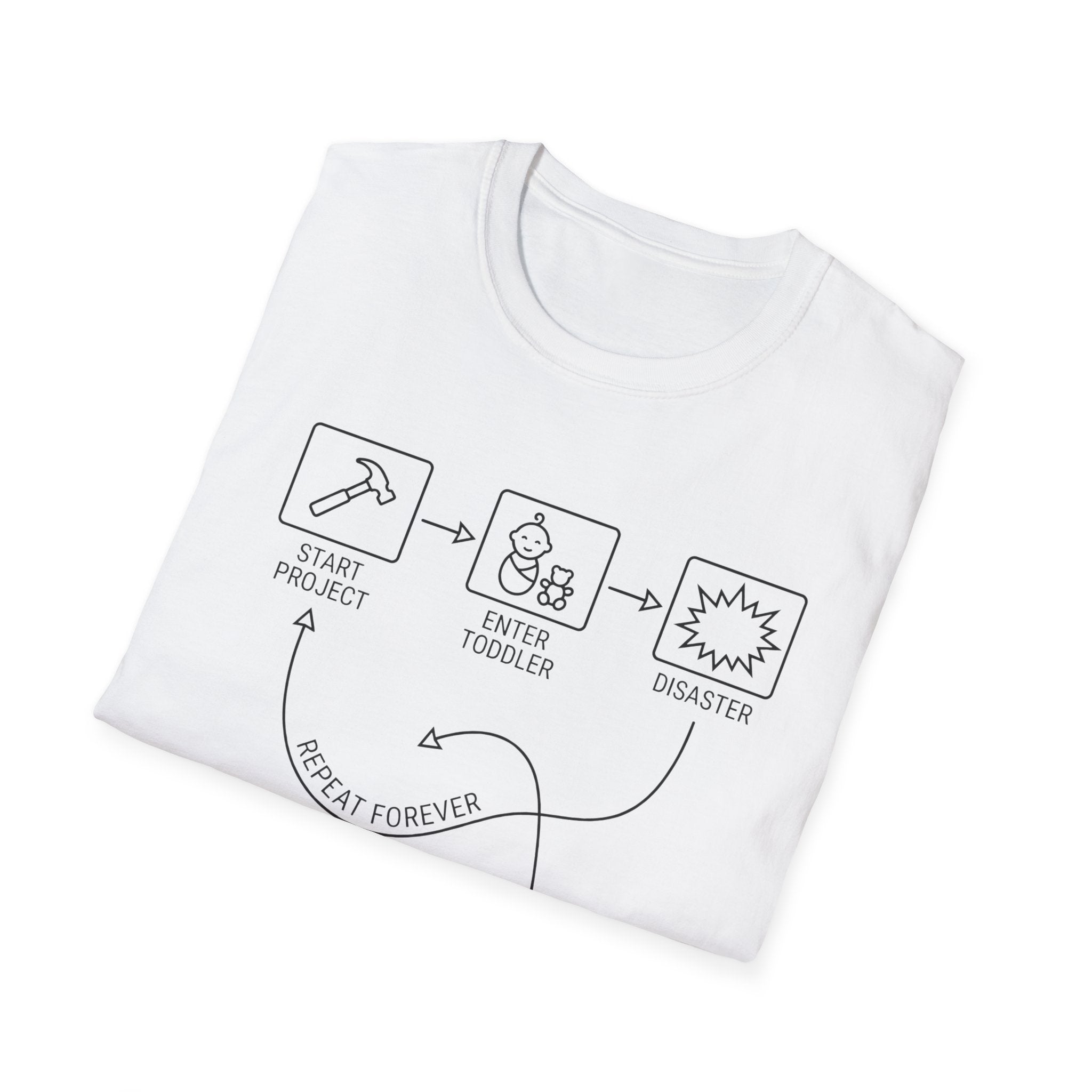 Start Project Enter Toddler- Disaster- Repeat Forever T-Shirt