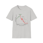 Confidence levels T-Shirt