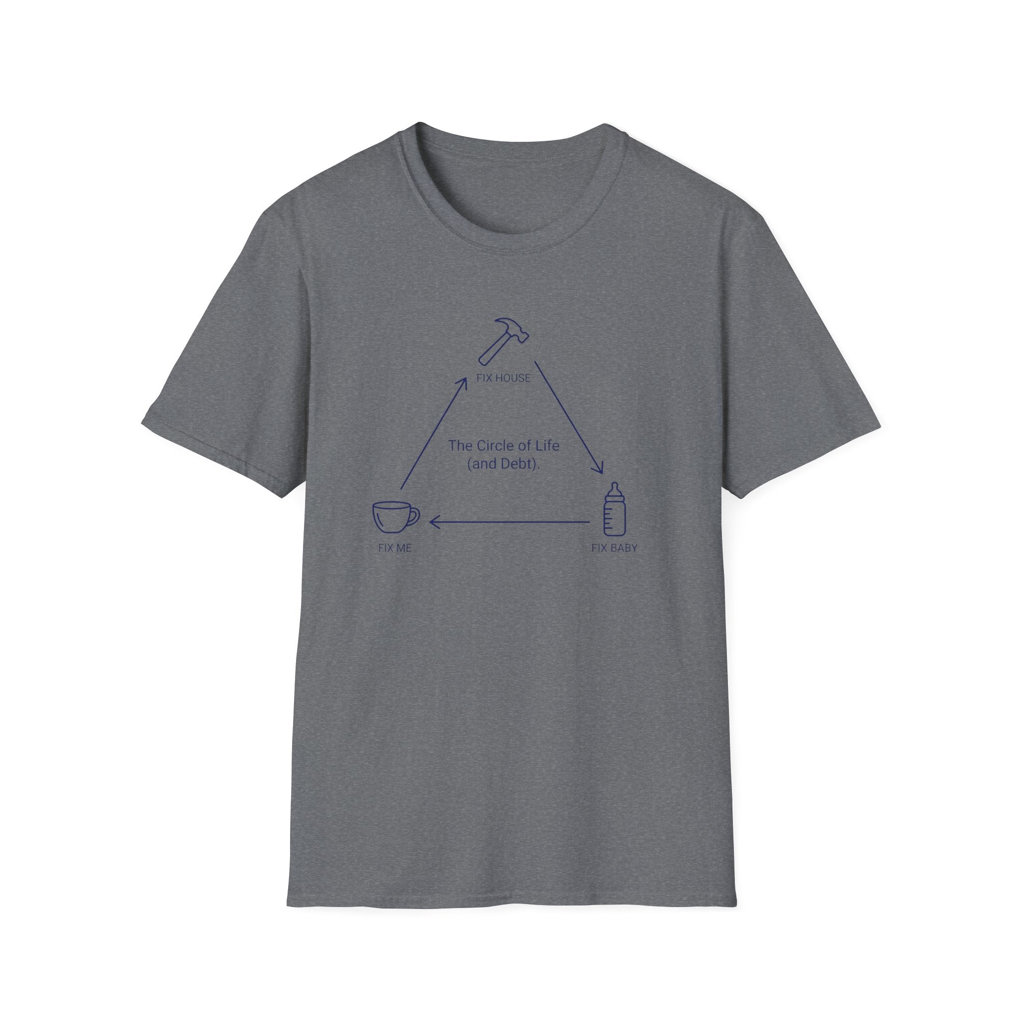 The Circle of Life (and Debt) T-Shirt