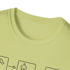 Start Project Enter Toddler- Disaster- Repeat Forever T-Shirt